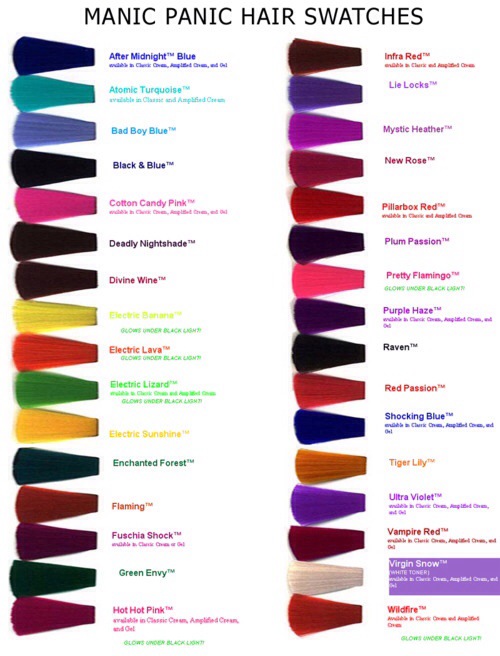 Fudge Hair Dye Colour Chart